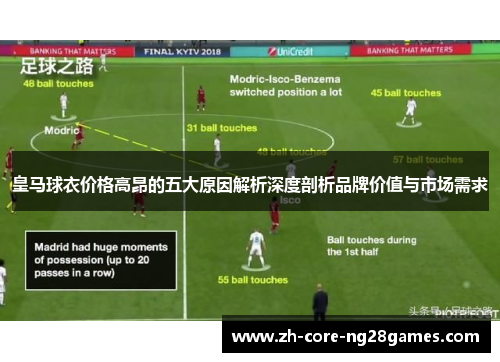 皇马球衣价格高昂的五大原因解析深度剖析品牌价值与市场需求