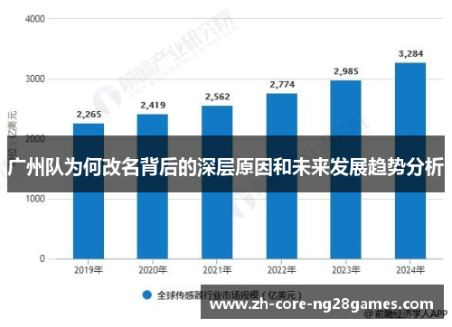 广州队为何改名背后的深层原因和未来发展趋势分析 广州队为何改名背后的深层原因和未来发展趋势分析