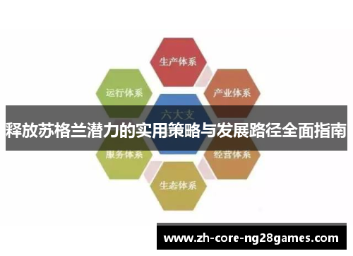 释放苏格兰潜力的实用策略与发展路径全面指南 释放苏格兰潜力的实用策略与发展路径全面指南