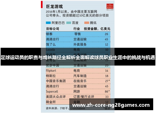 足球运动员的职责与成长路径全解析全面解读球员职业生涯中的挑战与机遇 足球运动员的职责与成长路径全解析全面解读球员职业生涯中的挑战与机遇