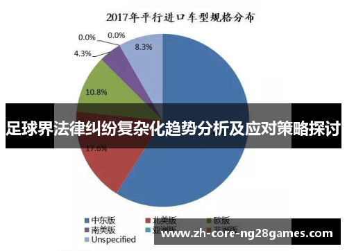 足球界法律纠纷复杂化趋势分析及应对策略探讨 足球界法律纠纷复杂化趋势分析及应对策略探讨