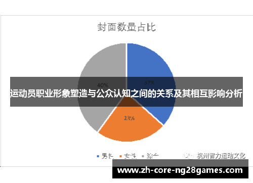 运动员职业形象塑造与公众认知之间的关系及其相互影响分析 运动员职业形象塑造与公众认知之间的关系及其相互影响分析