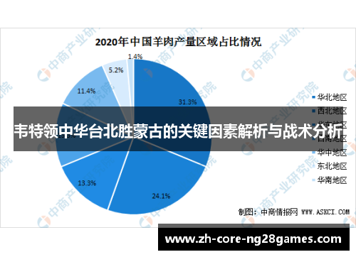 韦特领中华台北胜蒙古的关键因素解析与战术分析