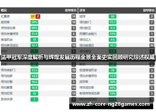 法甲冠军深度解析与辉煌发展历程全景全面史实回顾研究综述权威