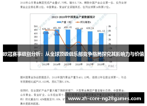 欧冠赛事级别分析：从全球顶级俱乐部竞争格局探究其影响力与价值
