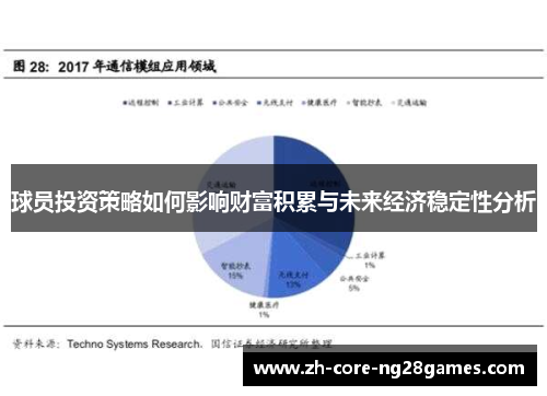球员投资策略如何影响财富积累与未来经济稳定性分析