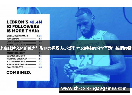 老詹球迷文化的魅力与影响力探索 从球场到社交媒体的粉丝互动与热情传播