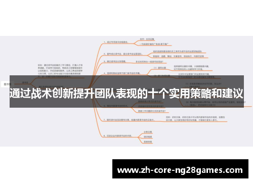 通过战术创新提升团队表现的十个实用策略和建议 通过战术创新提升团队表现的十个实用策略和建议