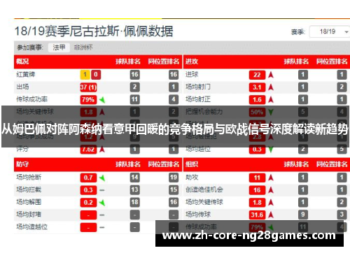 从姆巴佩对阵阿森纳看意甲回暖的竞争格局与欧战信号深度解读新趋势